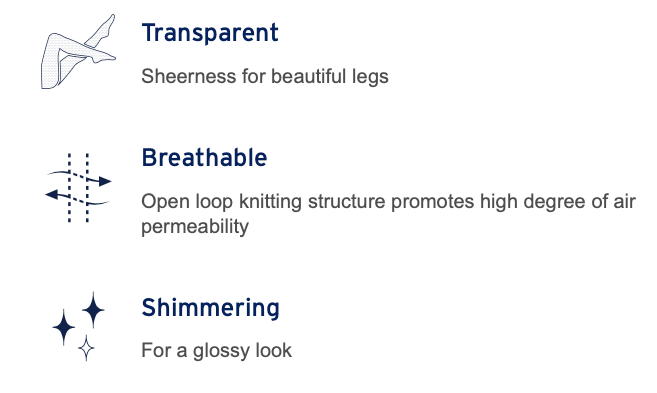 JOBST UltraSheer Compression Thigh High